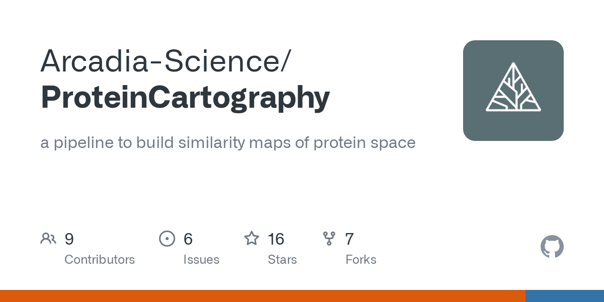 Try ProteinCartography